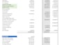 create automated excel invoice and inventory systems